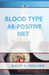 Blood Type Ab-Positive Diet by Billie C. Phillips