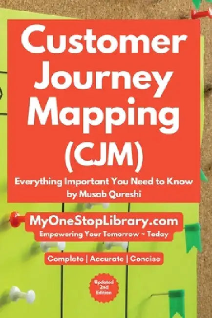 Customer Journey Mapping - Everything Important You Need to Know by Musab Qureshi