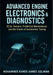 Advanced Engine Electronics & Diagnostics: ECUs, Sensors, Predictive Maintenance, and the Future of Automotive Tuning by Mohammed Hamed Ahmed Soliman