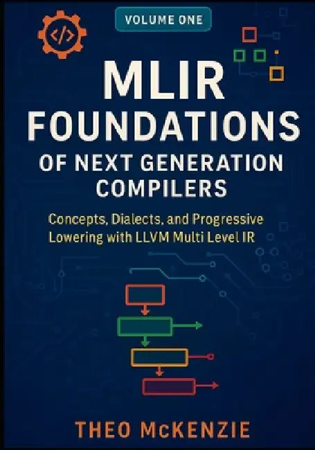 MLIR Foundations of Next Generation Compilers: Concepts, Dialects, and Progressive Lowering with the LLVM Multi Level IR by Theo McKenzie