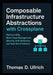 Composable Infrastructure Abstractions with Crossplane: Platform APIs, Multi-Cloud Management, Security, Drift Detection, and Real-World Patterns by Thomas D. Ullrich