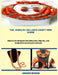 The Jewelry Seller's Craft Fair Guide: Proven Techniques for Displaying, Pricing, and Marketing Handmade Jewelry by Johann Becker