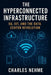 The Hyperconnected Infrastructure: 5G, IoT, and the Data Center Revolution by Charles Nehme