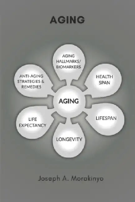 Aging by Joseph Akintade Morakinyo