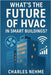 What's the Future of HVAC in Smart Buildings ? by Nehme, Charles