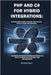 PHP and C# for Hybrid Integrations: Streamlining Cross-Language Tech Stacks with 30 Hands-On Exercises : Enhancing Efficiency through Optimized PHP an by Burn, Richard