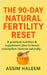 The 90-Day Natural Fertility Reset: A practical nutrition & supplement plan to boost conception chances naturally. by Assim Haleem