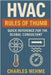 HVAC Rules of Thumb: Quick Reference for the Global Consultant by Nehme, Charles