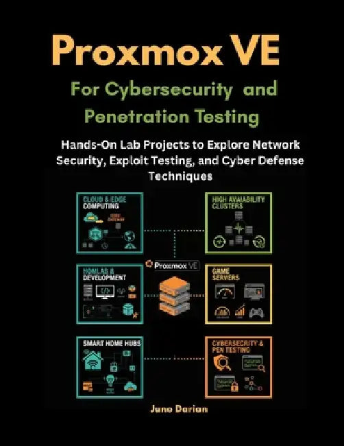Proxmox VE for Cybersecurity and Penetration Testing: Hands-On Lab Projects to Explore Network Security, Exploit Testing, and Cyber Defense Techniques by Juno Darian