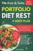 Portfolio Diet Reset: A Practical 4-Week Plan to Reduce Cholesterol, Improve Heart Health, and Enjoy Simple Plant-Based Eating by Elena Hartfield