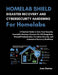 Homelab Shield: Disaster Recovery & Cybersecurity Hardening for Homelabs: A Practical Guide to Zero-Trust Security, Proxmox HA, Firewall Orchestration by Juno Darian