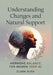 Understanding Changes and Natural Support: Hormone Balance for Women Over 40 by Clara Dusk