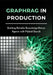 GraphRAG in Production: Building Reliable Knowledge-Driven Agents with Hybrid Search by Max Reedwell
