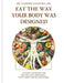 Eat the Way Your Body Was Designed: A Guide to Eating for Health and Longevity: What, How Much, and When by Vladimir Vinnitsky