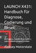 Launch X431: Handbuch für Diagnose, Codierung und Reset: Alle Diagnose-, Service-, Reset- und ECU-Codierfunktionen verständlich erklärt by Aleksey Motorstate