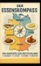 Der Essenskompass Deutschland: 100 traditionelle Klassiker - 25 aus dem Norden, 25 aus dem Osten, 25 aus dem Süden, 25 aus dem Westen (glutenfrei & oh by Thomas Terschluse