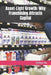 Asset-Light Growth: Why Franchising Attracts Capital by Robyn Xu