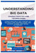 Understanding Big Data Characteristics and Technologies: A deep dive into the concept of Big Data and technologies like Hadoop, Spark, and NoSQL datab by Renata Sloane