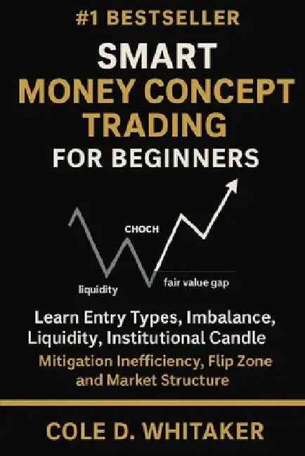 Smart Money Concept Trading for Beginner: Learn Entry Types Imbalance Liquidity Institutio 