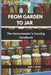 From Garden to Jar: The Homesteader's Canning Handbook by Mary D. Wilson
