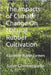 The Impacts of Climate Change On Natural Rubber Cultivation: A Guide for Rubber Farmers by Gborkerquelle, Jupor