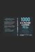 1000 Ai  Machine Learning Mcqs by Rati R