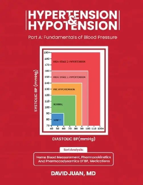 Evidence-Based Self-Help Series: Part A: Fundamentals of Blood Pressure by David Juan M. D.