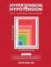 Evidence-Based Self-Help Series: Part A: Fundamentals of Blood Pressure by David Juan M. D.