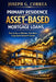 Primary Residence Asset-Based Mortgage Loans: How to Buy or Refinance Your Home Using Assets Instead of Income by Joseph G. Correa