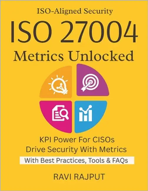 ISO 27004 Metrics Unlocked: Build Effective Security Metrics ISO 27004 for CISOs Simplified Measure and Report Security Fast Metrics That Matter Most by Rajput, Ravi