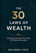 The 30 Laws of Wealth: Unlocking Timeless Principles for Financial Success by Orlando Cole
