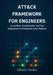 ATT&CK Framework for Engineers: Visual Maps, Code Samples, and Tool Integrations to Accelerate Cyber Defense Projects by Clifford C. Sowders