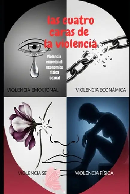 Las Cuatro Caras de la Violencia by Yolenny Duran