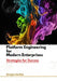 Platform Engineering for Modern Enterprises: Strategies for Success by Morgan Devline