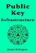 Public Key Infrastructure (PKI) by James Relington