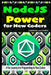 NodeJS Power for New Coders: NodeJS Power for New Coders by Laurence Lars Svekis