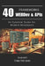 40 FRAMEWORKS WEBDev & APIs: An Essential Guide for Modern Developers by Diego Rodrigues