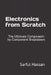 Electronics from Scratch: The Ultimate Component-by-Component Breakdown by Sarful Hassan