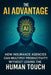 The AI Advantage: How Insurance Agencies Can Multiply Productivity Without Losing the Human Touch by Max Winters
