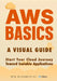AWS Basics: Start Your Cloud Journey Toward Scalable Applications by David Ocean