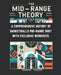 The Mid-Range Theory-A Comprehensive History of Basketball's Mid-Range Shot with Exclusive Workouts: Mastering the Game's Most Versatile Skill by Marvin Taylor