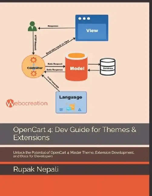 OpenCart 4: Dev Guide for Themes & Extensions: Unlock the Potential of OpenCart 4: Master Theme, Extension Development, and Docs for Developers by Rupak Nepali