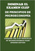 Dominar el Examen CLEP de Principios de Microeconomía: Conquer the CLEP Principles of Microeconomics Exam by McCaulay, Philip Martin