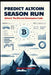 Predict Altcoin Season Run: Unlock The Bitcoin Dominance Code by Dwayne Anderson