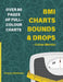 BMI Charts, Bounds and Drops - Colour (Metric) by Gregory Beekman