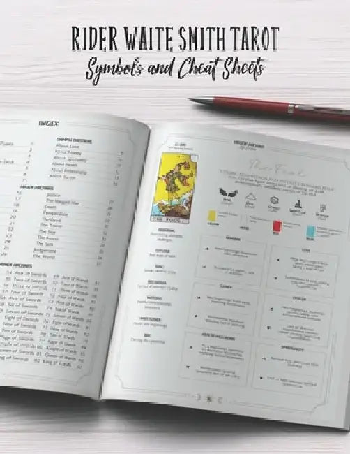 Rider Waite Smith Tarot Symbols and Cheat Sheets: Quick reference for reading tarot by The Fancy Witch