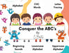 Conquer The ABCs by C. Brutus