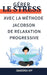 Gérer le stress avec la méthode Jacobson de relaxation progressive by Isadora Ivy