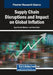 Supply Chain Disruptions and Impact on Global Inflation by Syed Danish Bukhari