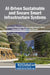 AI-Driven Sustainable and Secure Smart Infrastructure Systems by Muthmainnah Muthmainnah, Alex Khang, Ahmed J. Obaid